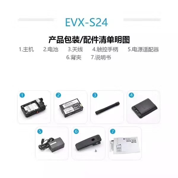 摩托羅拉EVX-S24數(shù)字對講機(jī)