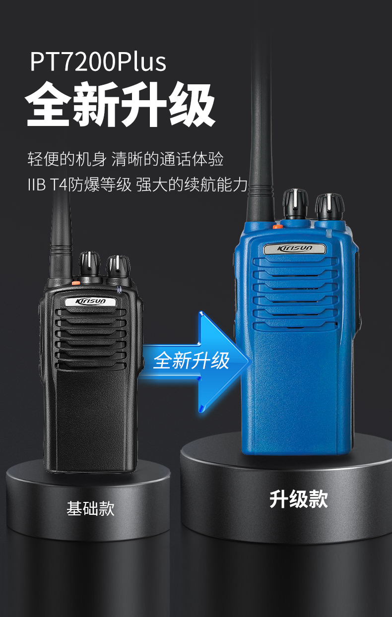 科立訊數(shù)字防爆對(duì)講機(jī)PT7200PLUS